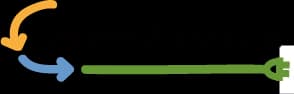 GreenCharge